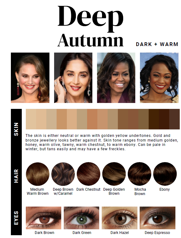 Deep Autumn