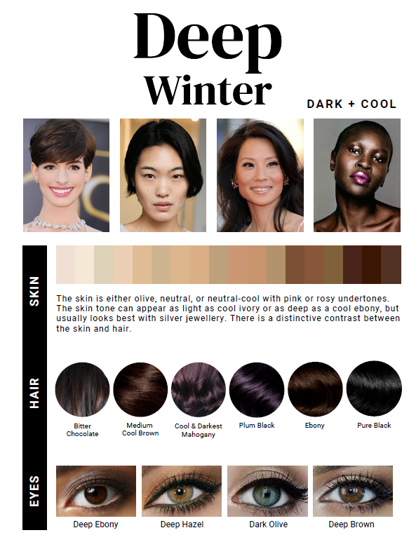 Deep Winter