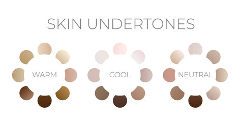 Skin tones