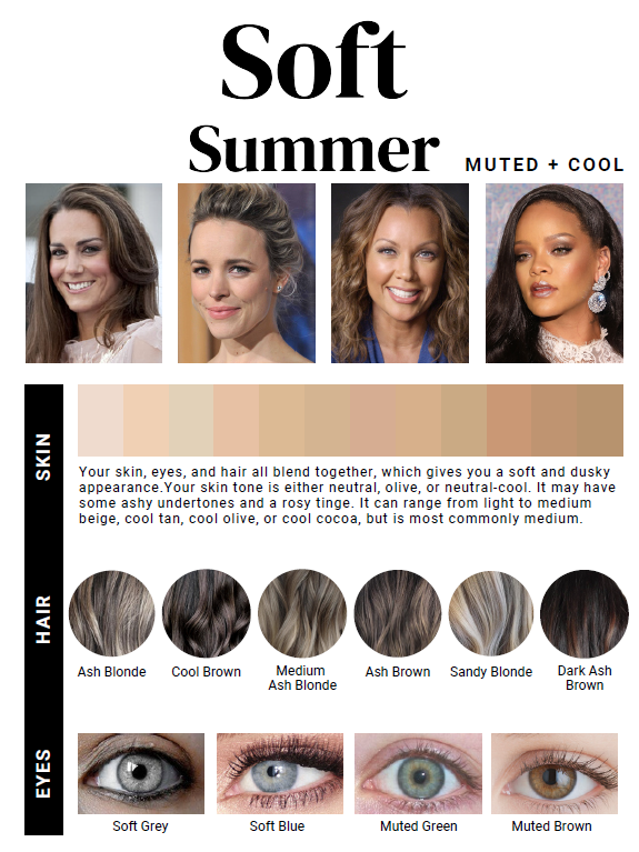 Soft Summer
