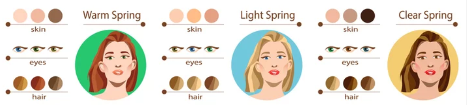 Spring-Palette