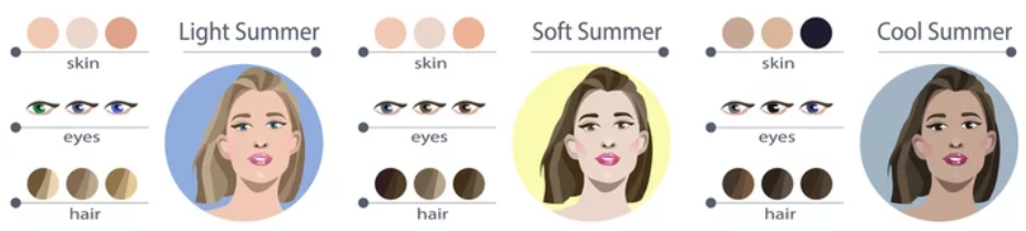 Summer-Palette