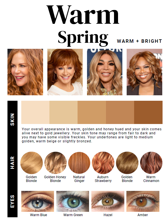 Warm Spring